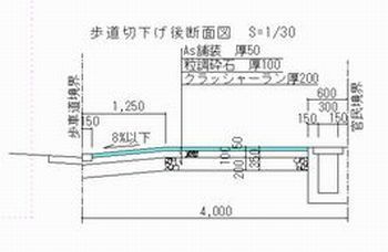 歩道切下げ断面図.jpg