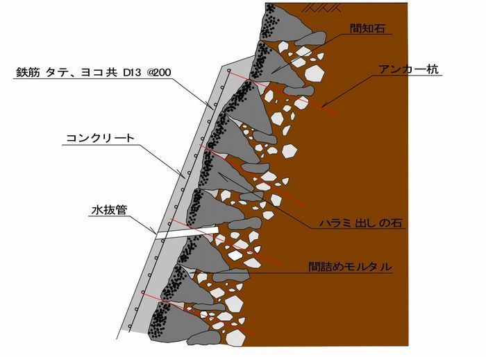 石垣（カラー）.jpg